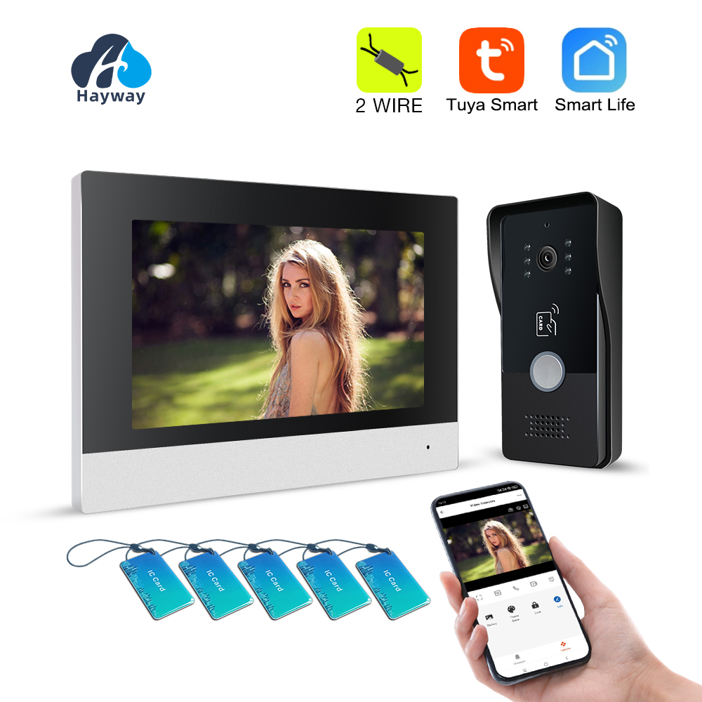 Home Security Cameras Uk - 2 Wires Smart Home Tuya Wifi