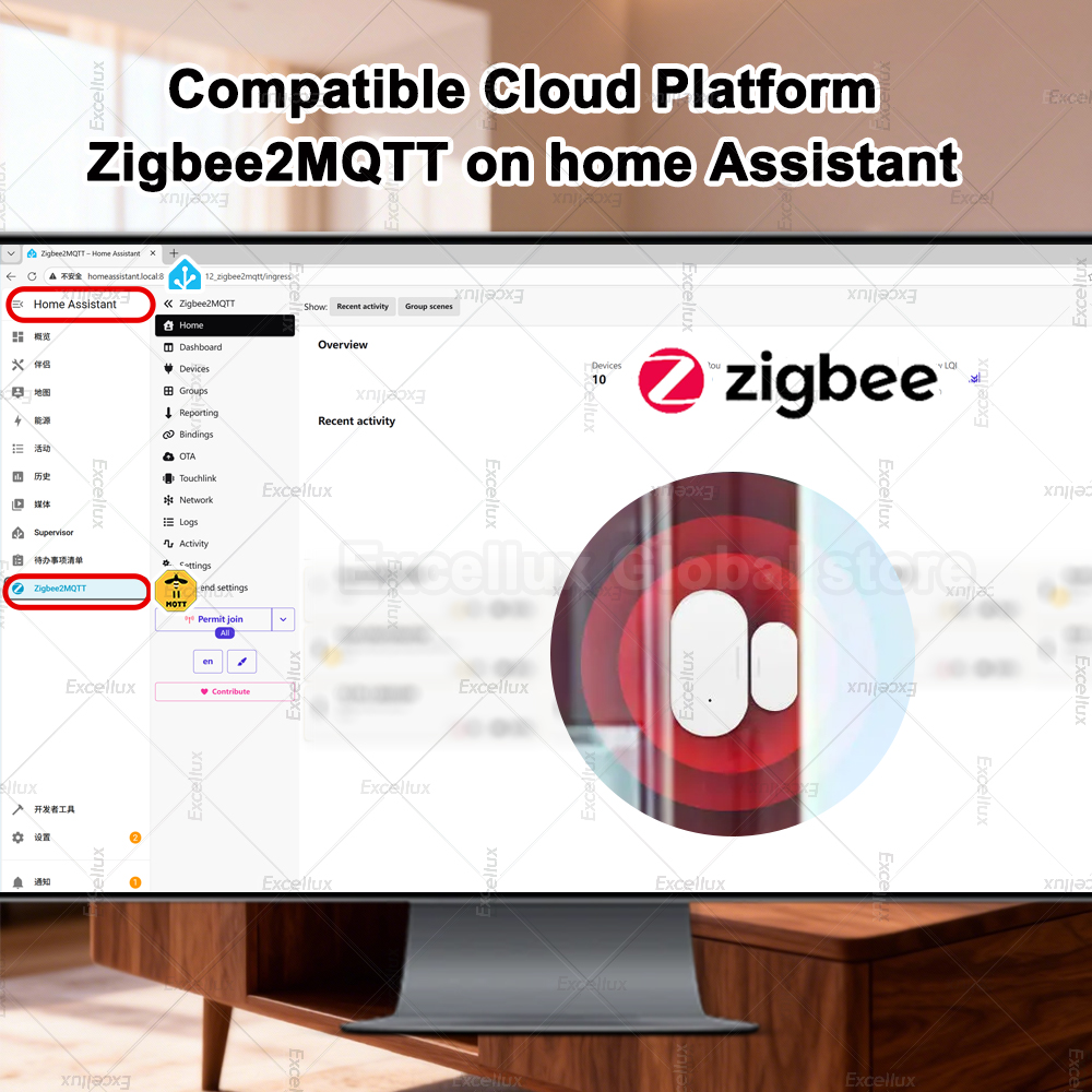 Zigbee 3.0 Door Window Sensor  - Home Security For Doors recension och pris