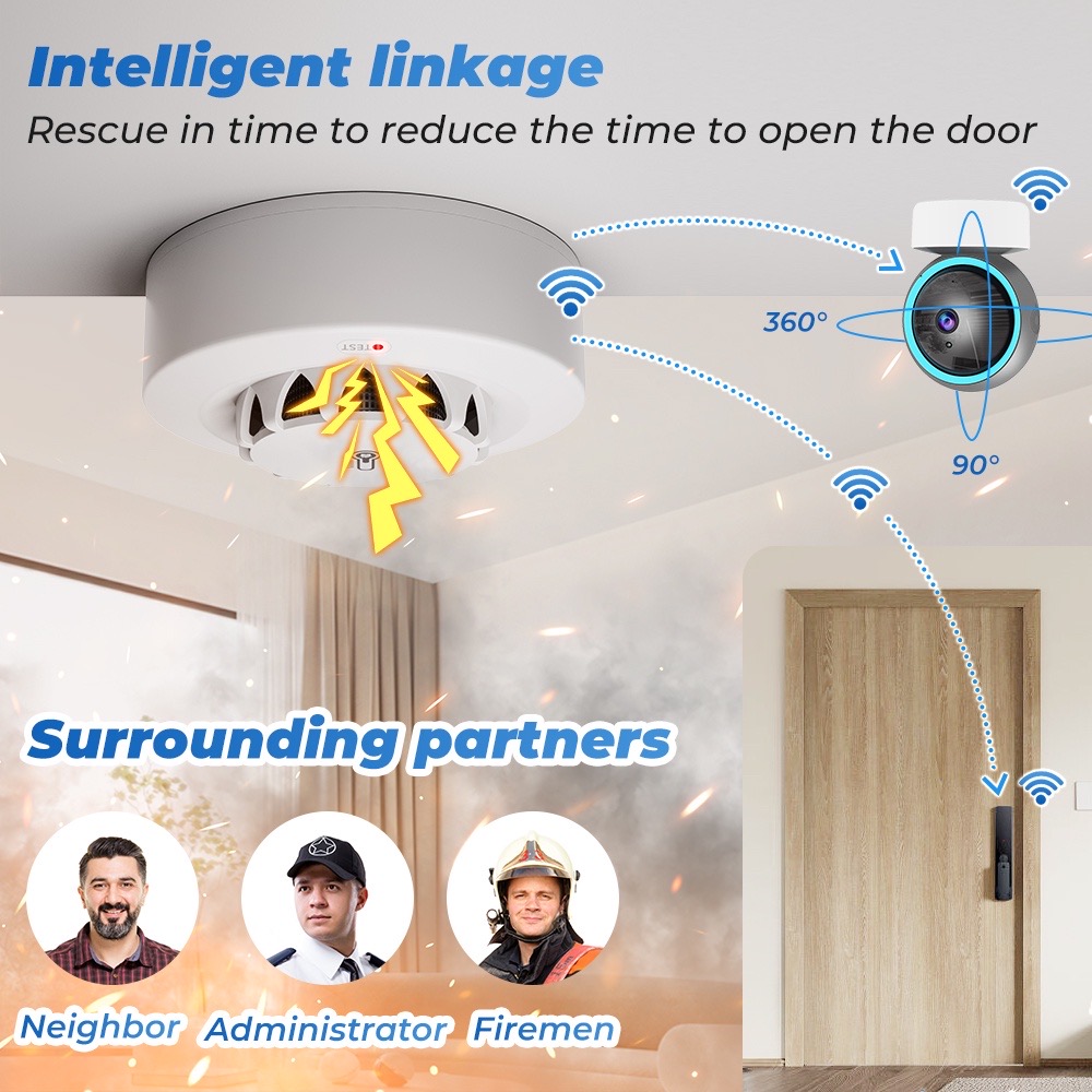 Tuya WiFi Temperature and Humi - Home Security Wireless recension och pris
