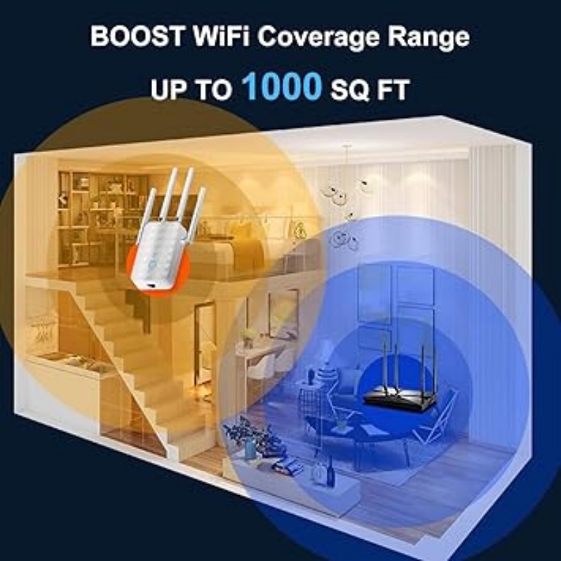 1200Mbps Dual Band WiFi Repeat - Home Security No Wifi recension och pris