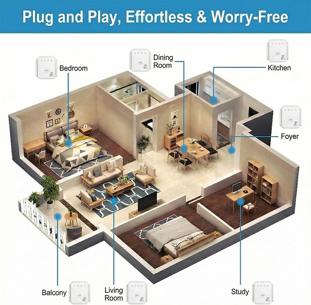 2026 New WiFi Repeater 300Mbps - Home Security No Wifi recension och pris
