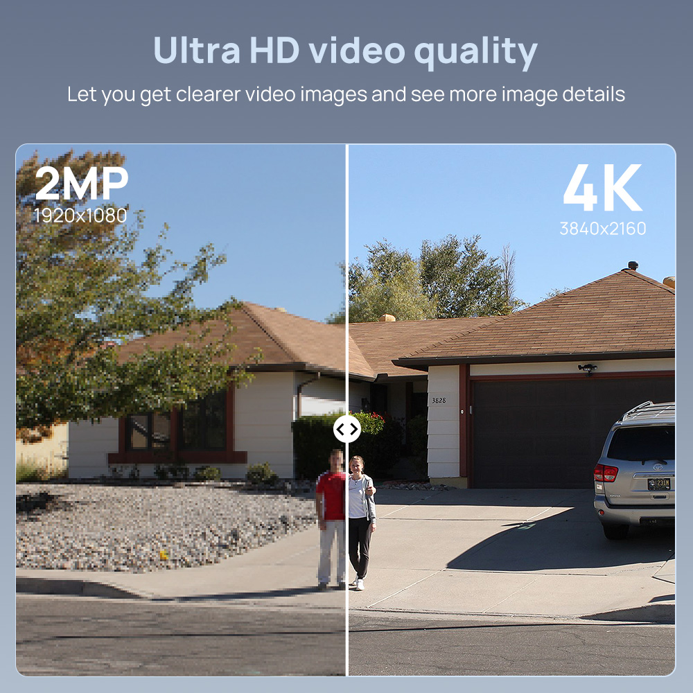 Vikylin 8MP Dome PTZ 5X Zoom I - Home Security Online recension och pris