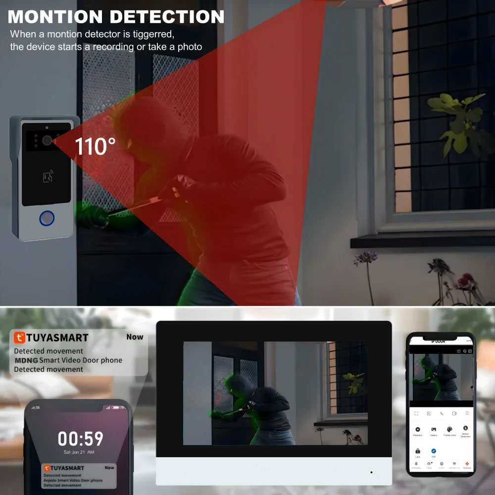 2 Wires Smart Home Tuya Wifi 1 - Home Security Cameras Uk recension och pris