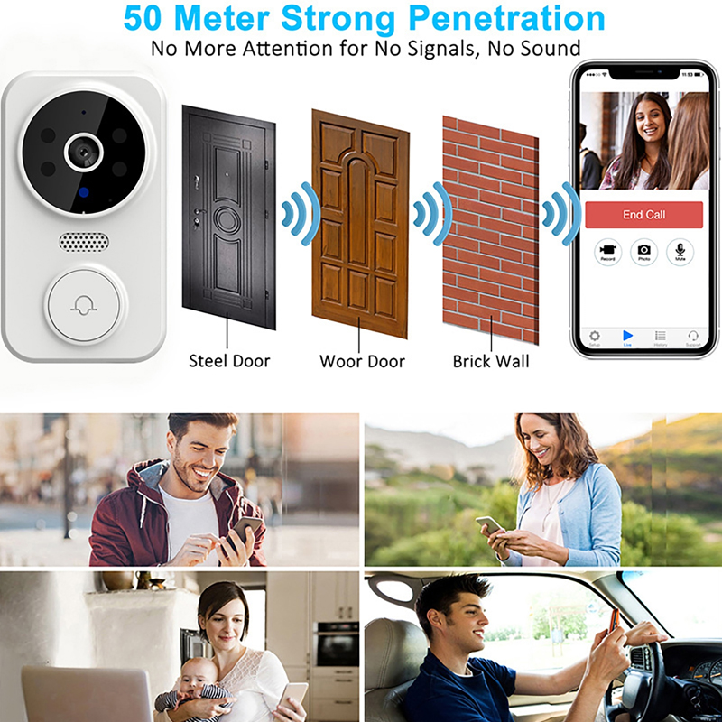 WiFi Smart Video Doorbell Came - Home Security Monitoring System recension och pris