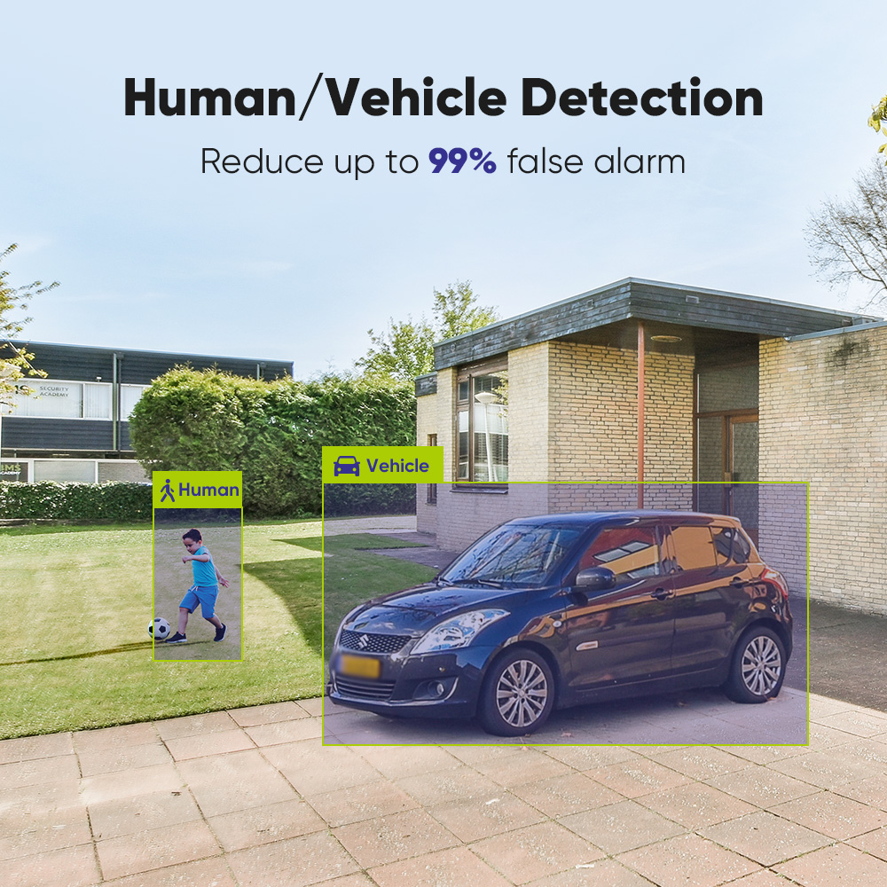 SANNCE 1080P Security Camera S - Home Security Adt recension och pris
