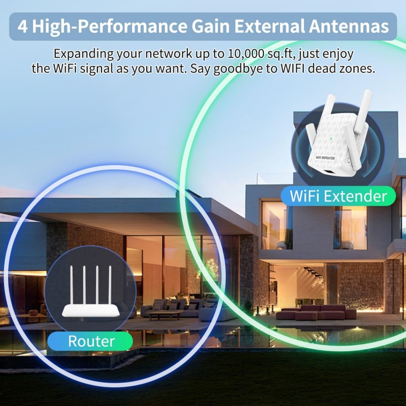 1200Mbps Wireless Wifi Extende - Home Security No Wifi recension och pris