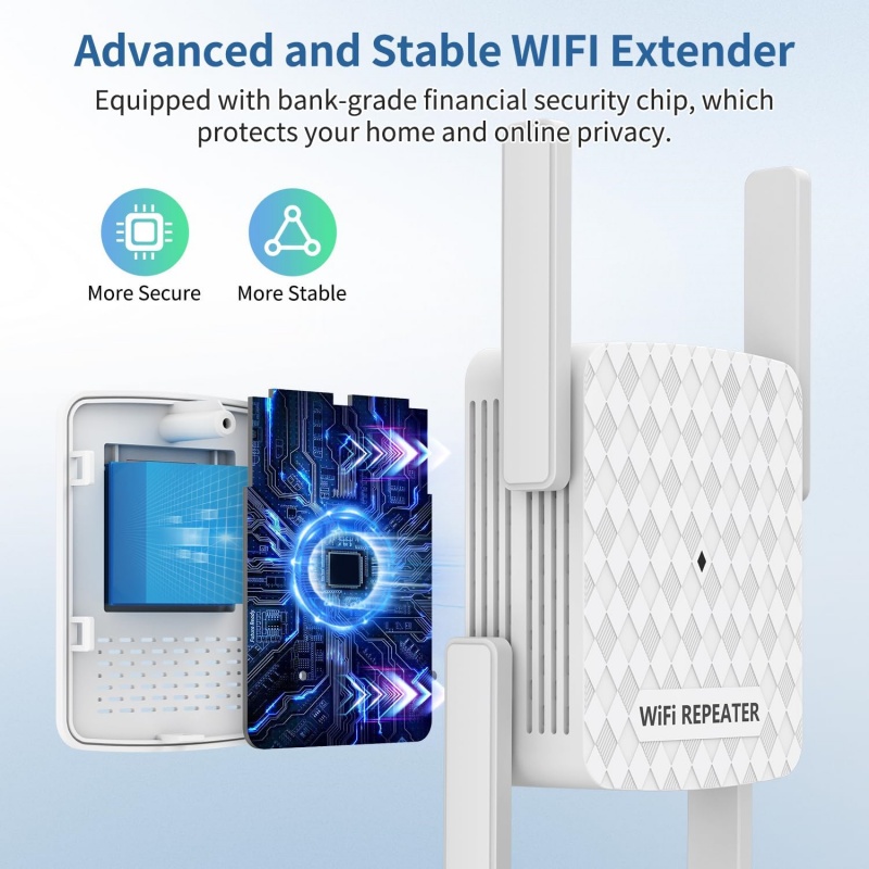 1200Mbps Wireless Wifi Extende - Home Security No Wifi recension och pris