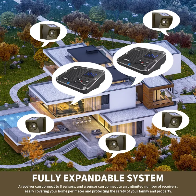 Outdoor Solar - Powered Wirele - Home Security Wireless recension och pris