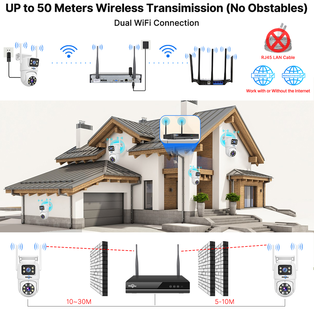 Hiseeu 6MP WiFi Dual Lens Came - Home Security Monitoring System recension och pris