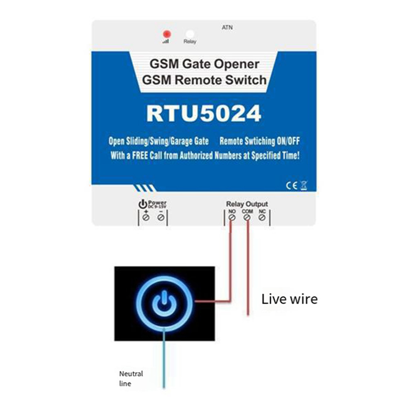 B04C-RTU5024 GSM Door Opener R - Home Security For Doors recension och pris