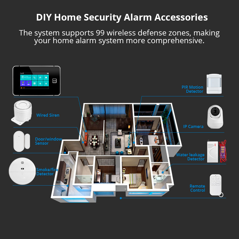 KERUI 4.3 Inch Touch Screen Ho - Home Security No Wifi recension och pris