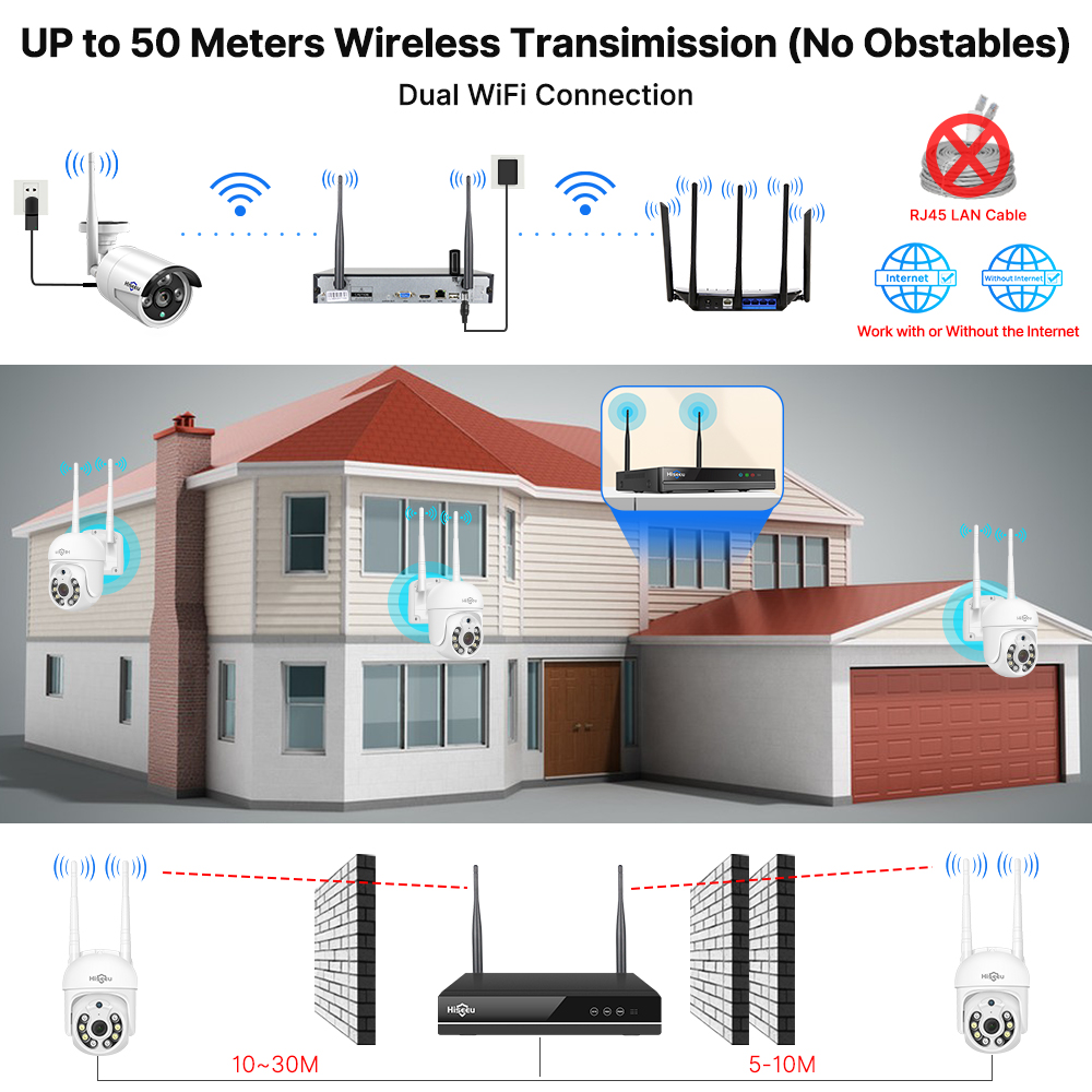 Hiseeu 5MP WiFi CCTV Camera Se - Home Security Cameras Wireless recension och pris
